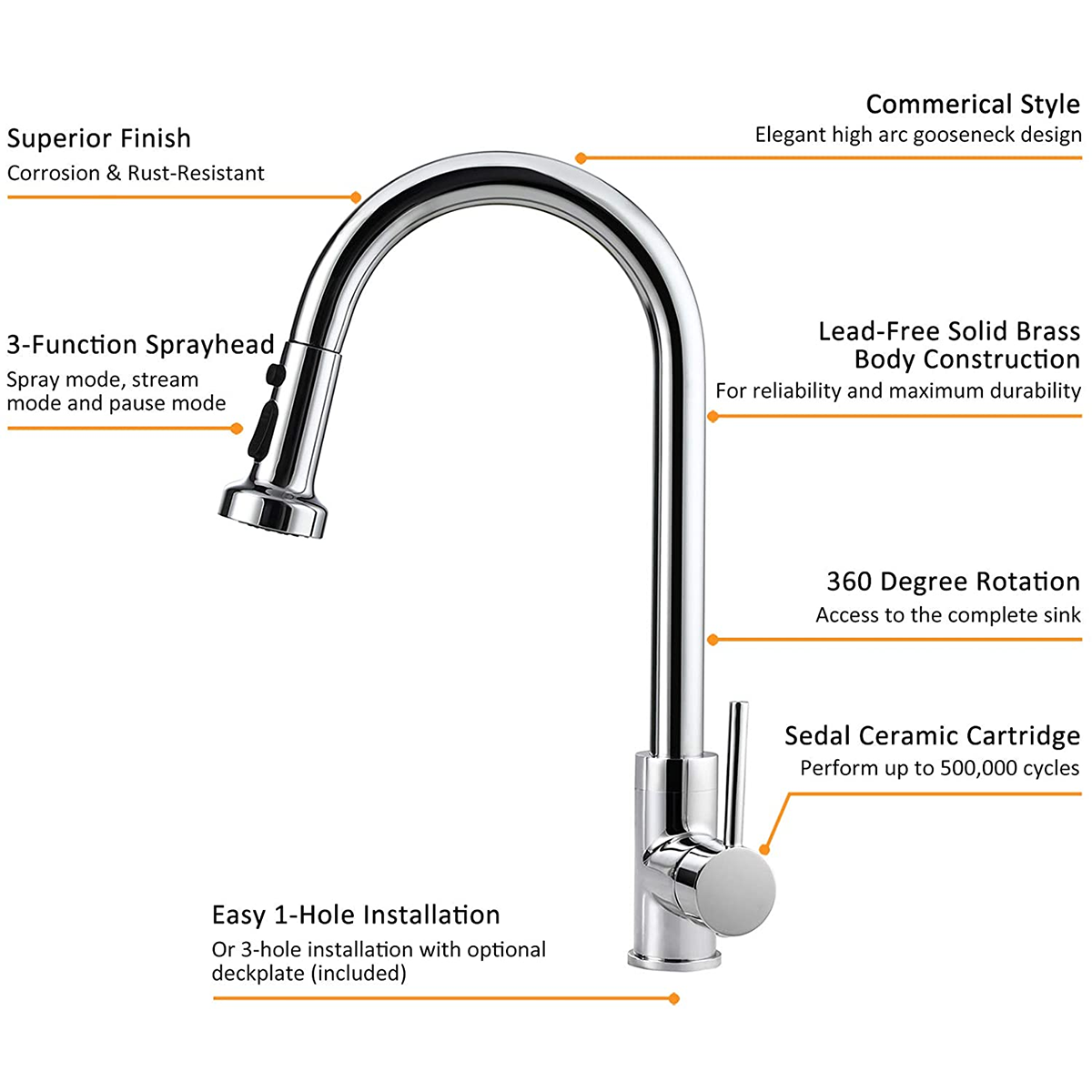 Brushed Nickel Sink Kitchen Faucets With Pull Down Sprayer